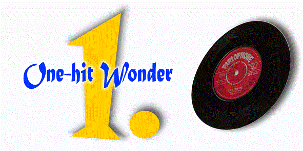 1wonders